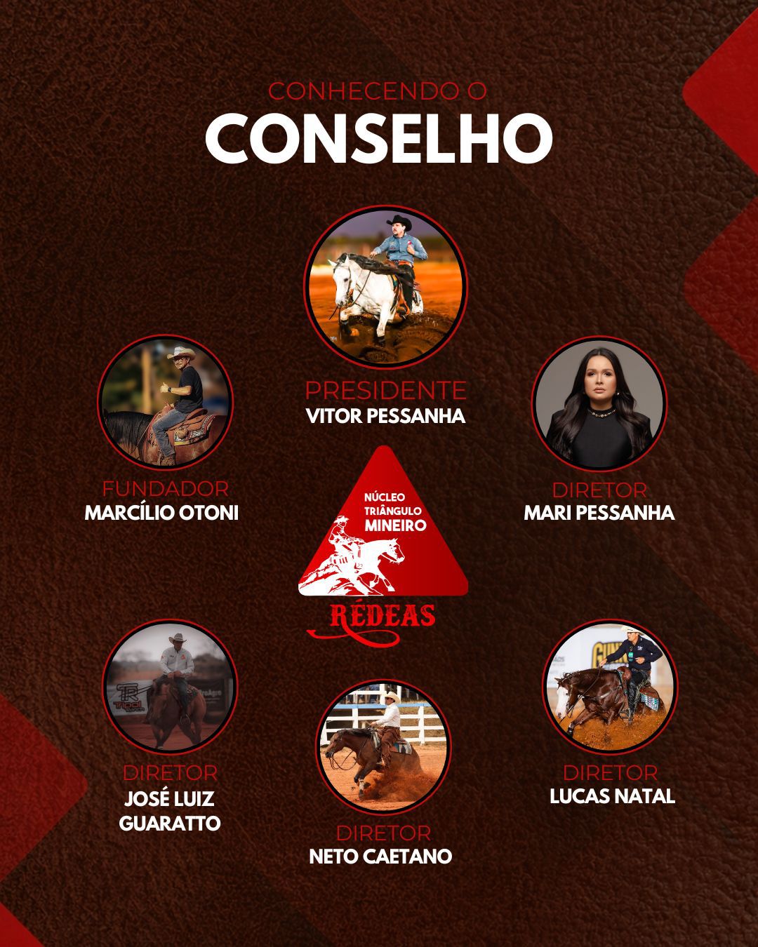 Conselho do Núcleo Triângulo Mineiro de Rédeas